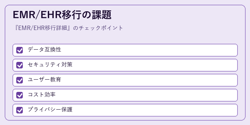 EMR/EHR移行の課題