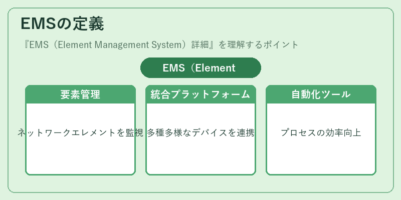EMSの定義