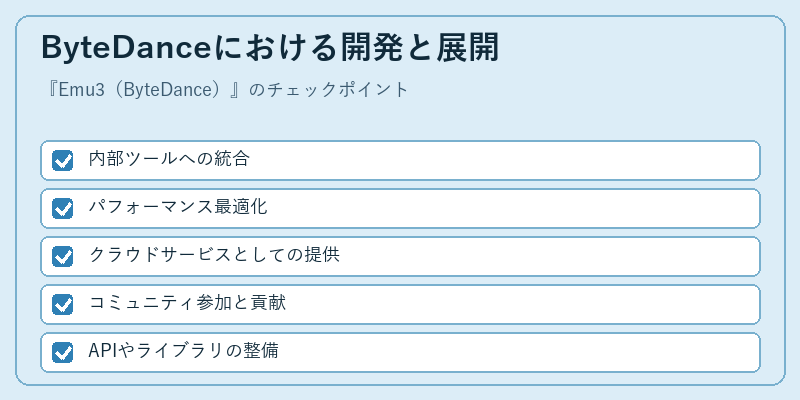 ByteDanceにおける開発と展開