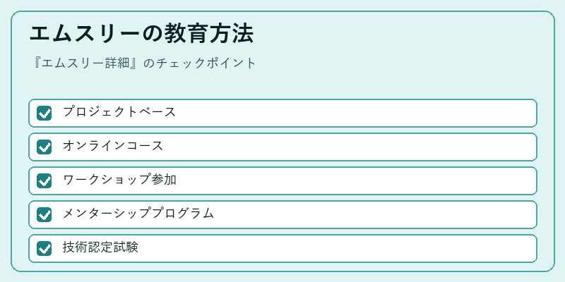 エムスリーの教育方法