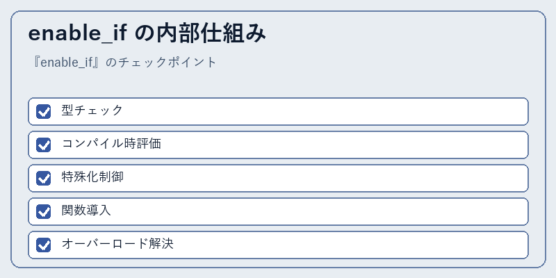 enable_if の内部仕組み