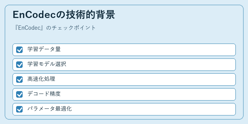 EnCodecの技術的背景