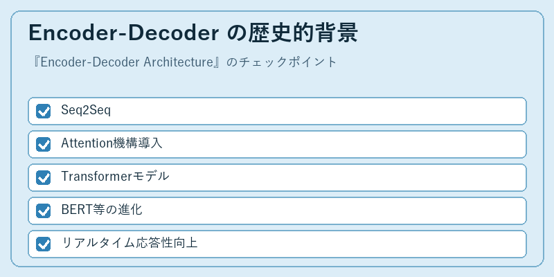 Encoder-Decoder の歴史的背景