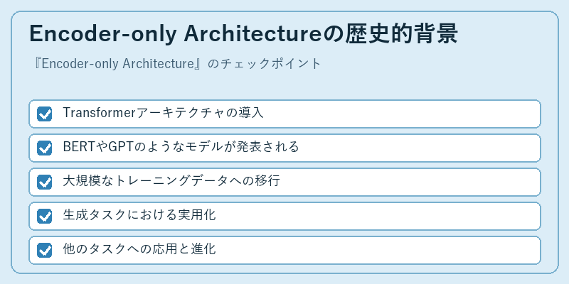 Encoder-only Architectureの歴史的背景