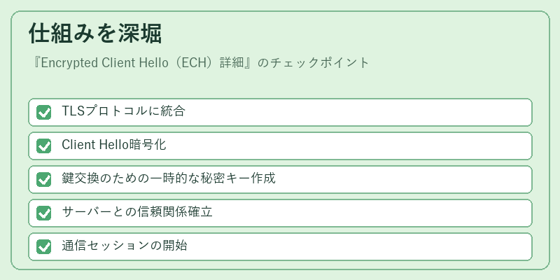 仕組みを深堀