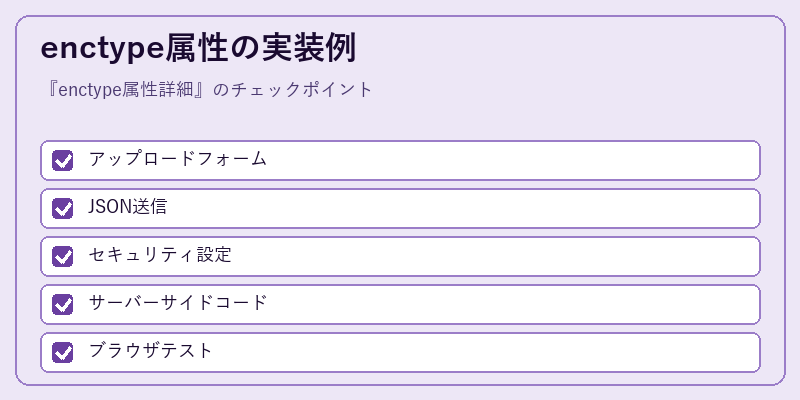 enctype属性の実装例