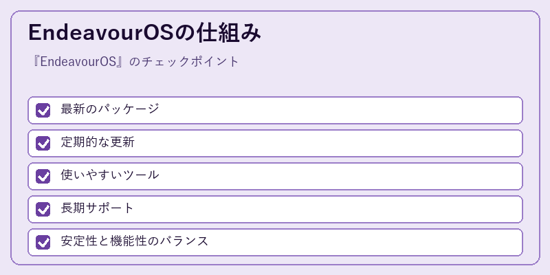 EndeavourOSの仕組み