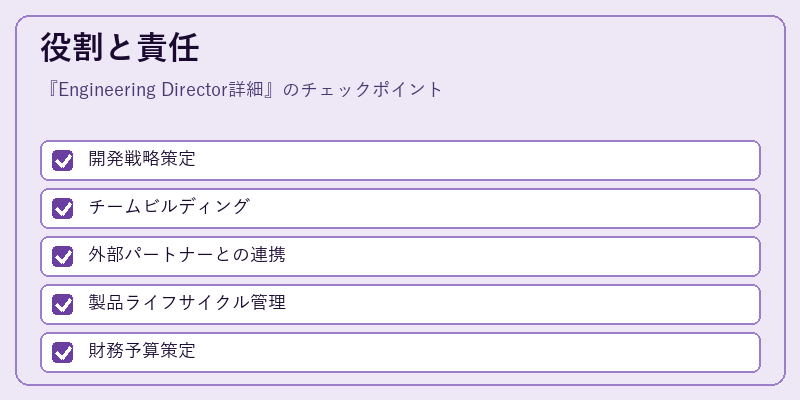 役割と責任