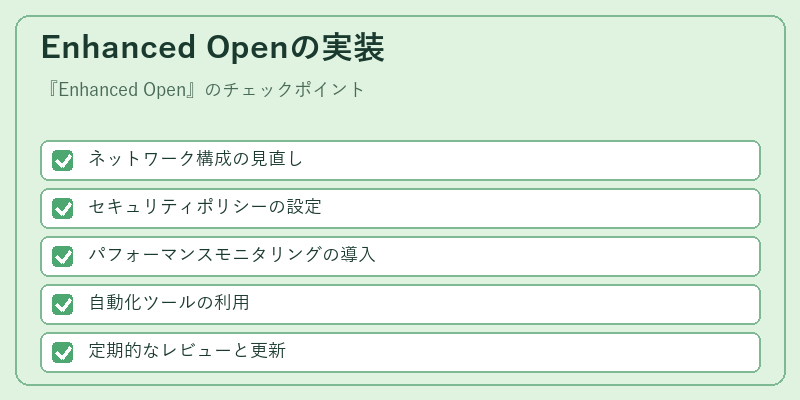 Enhanced Openの実装