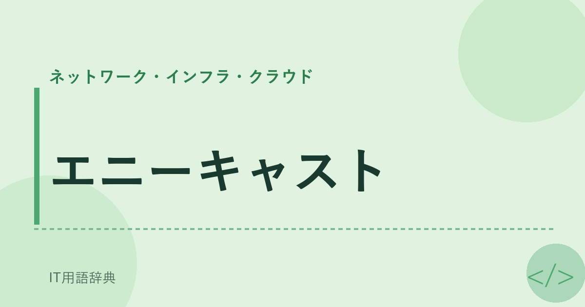 エニーキャスト アイキャッチ