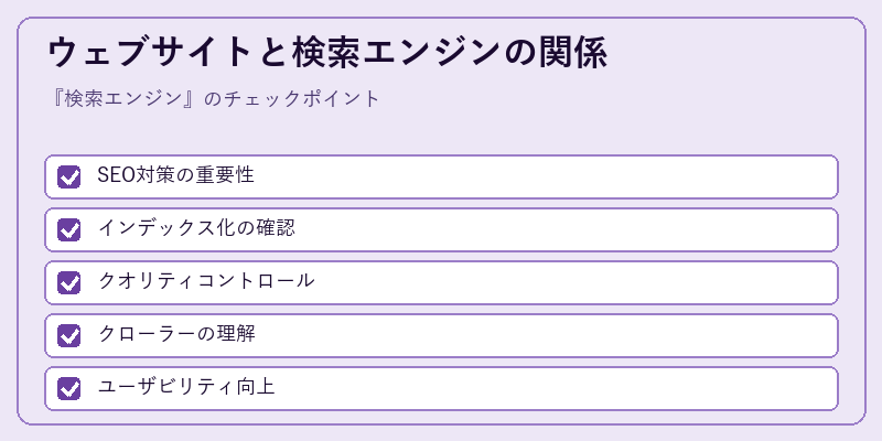 ウェブサイトと検索エンジンの関係