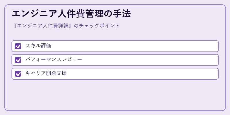 エンジニア人件費管理の手法