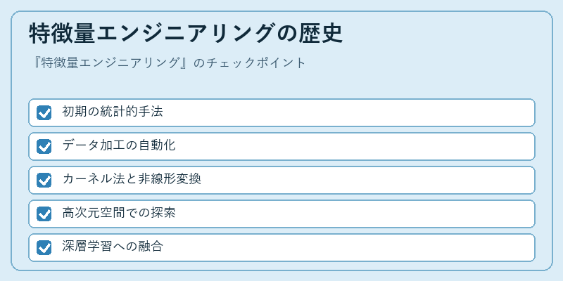 特徴量エンジニアリングの歴史