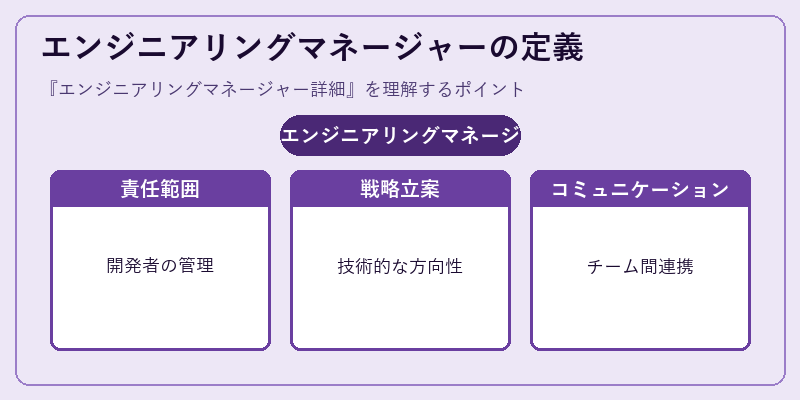 エンジニアリングマネージャーの定義