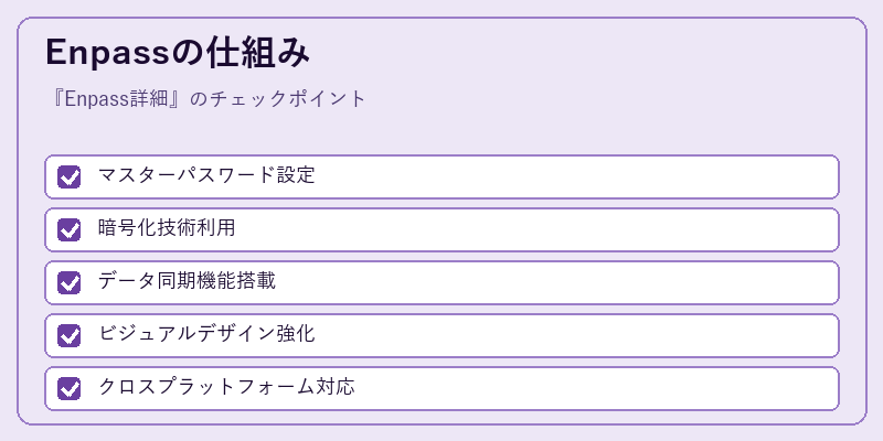 Enpassの仕組み