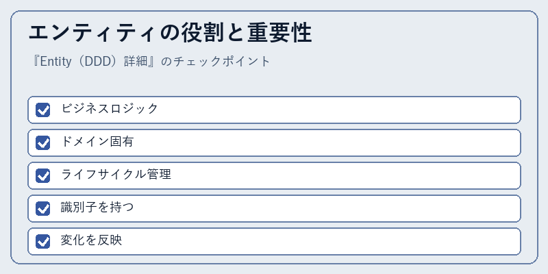 エンティティの役割と重要性