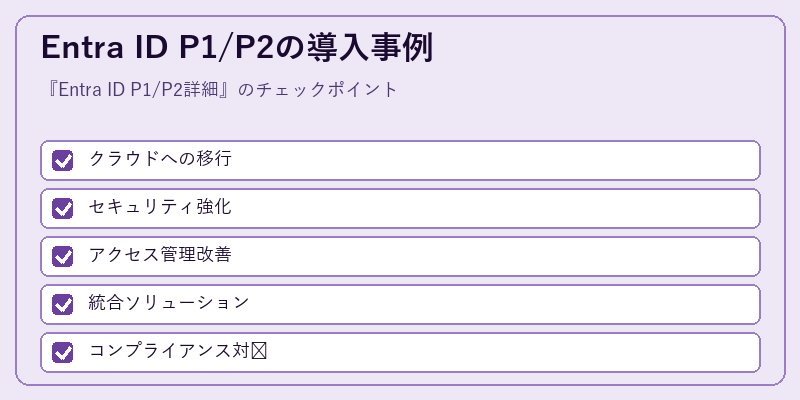Entra ID P1/P2の導入事例