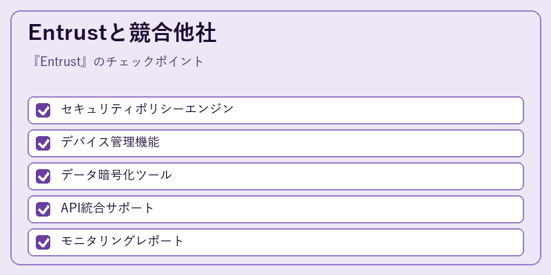 Entrustと競合他社
