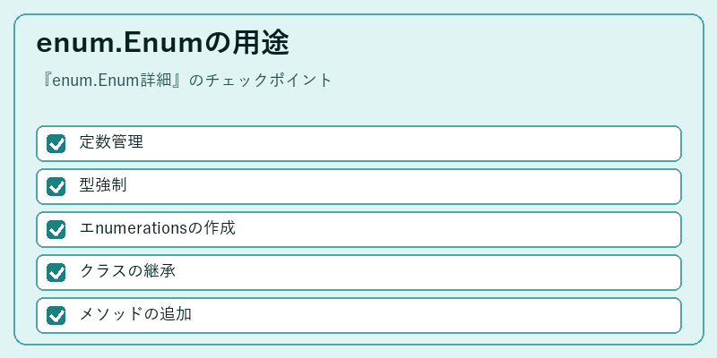 enum.Enumの用途
