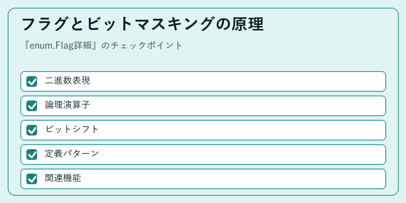 フラグとビットマスキングの原理