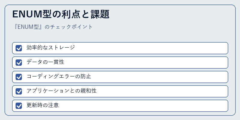 ENUM型の利点と課題