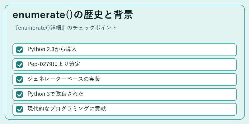 enumerate()の歴史と背景