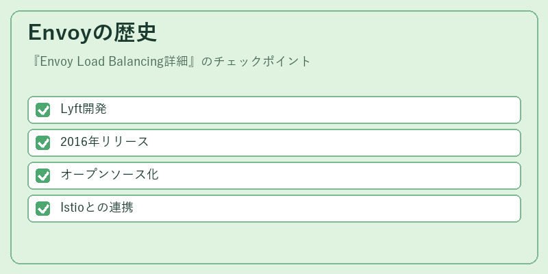 Envoyの歴史