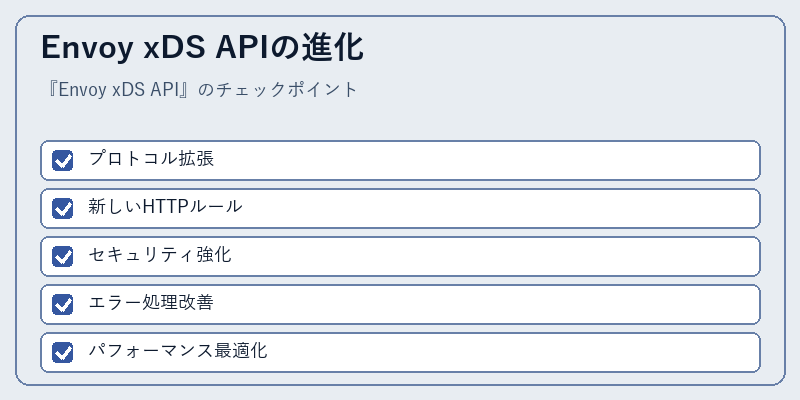 Envoy xDS APIの進化