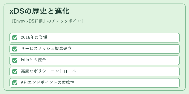 xDSの歴史と進化