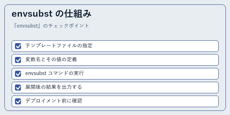 envsubst の仕組み
