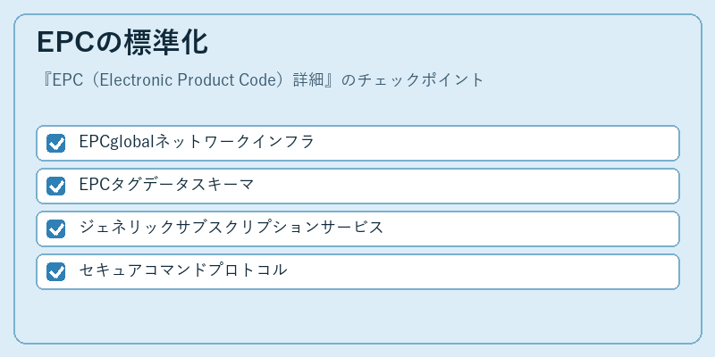 EPCの標準化