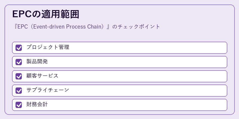 EPCの適用範囲