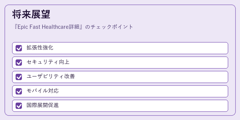 将来展望