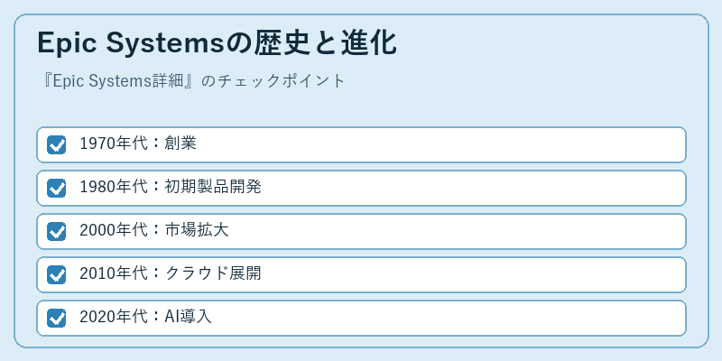 Epic Systemsの歴史と進化