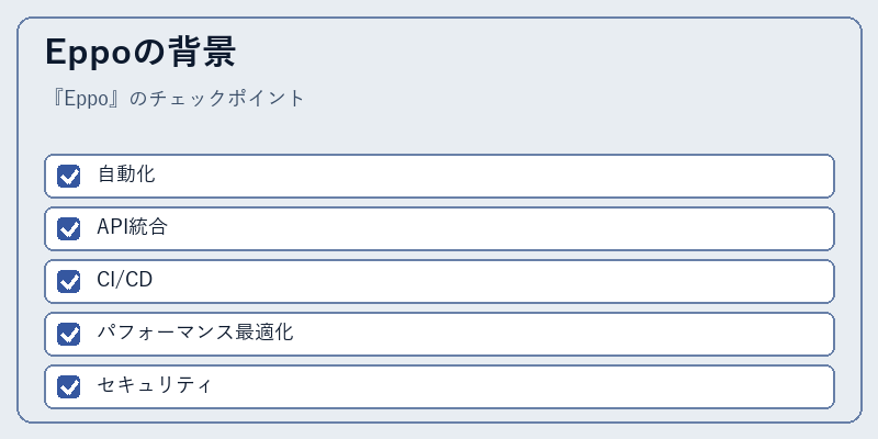 Eppoの背景