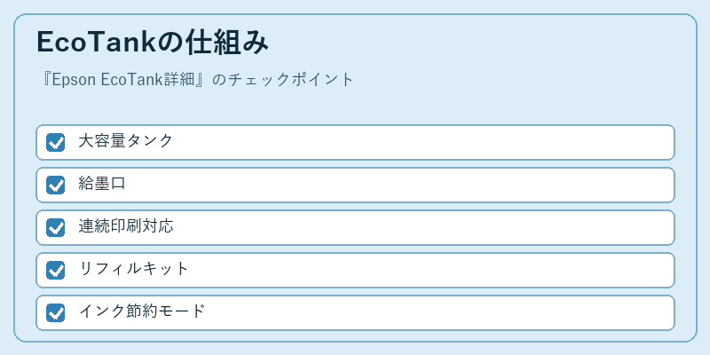 EcoTankの仕組み