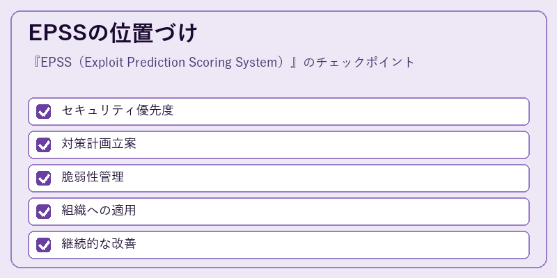 EPSSの位置づけ