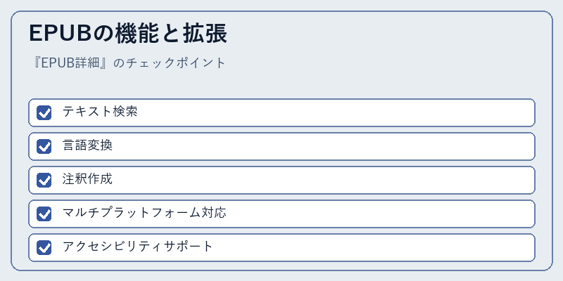EPUBの機能と拡張