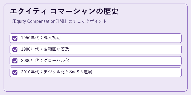 エクイティ コマーシャンの歴史