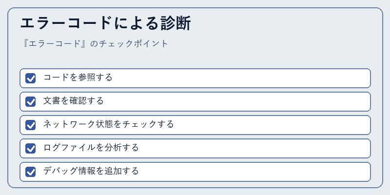 エラーコードによる診断