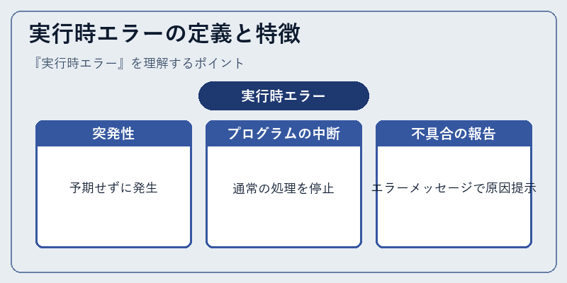 実行時エラーの定義と特徴