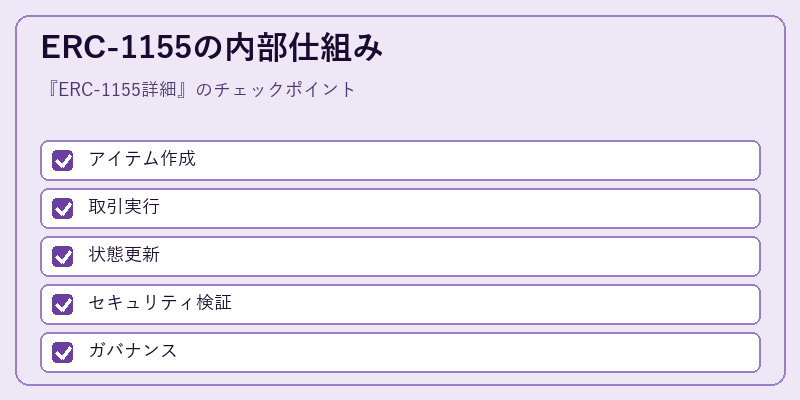 ERC-1155の内部仕組み