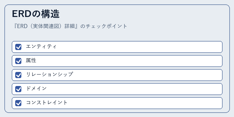 ERDの構造