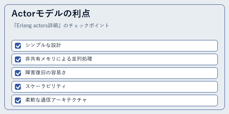 Actorモデルの利点