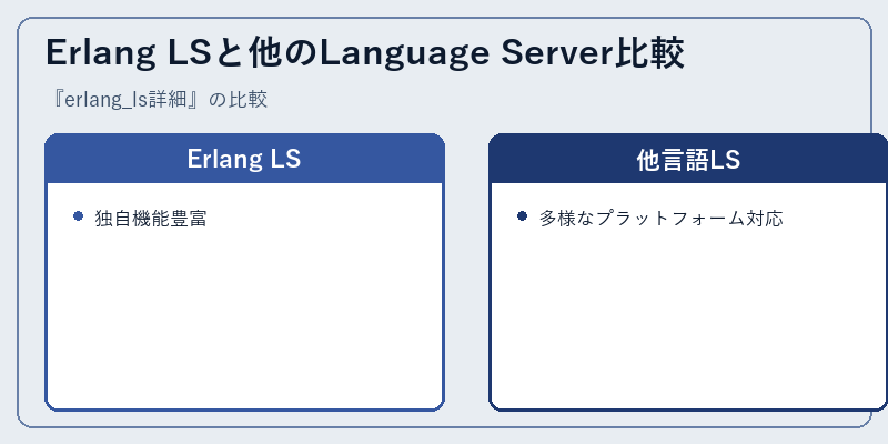 Erlang LSと他のLanguage Server比較