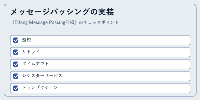 メッセージパッシングの実装