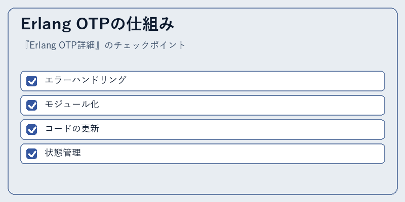 Erlang OTPの仕組み