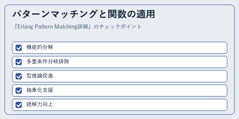 パターンマッチングと関数の適用