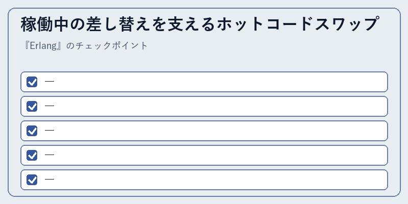 稼働中の差し替えを支えるホットコードスワップ