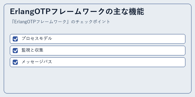 ErlangOTPフレームワークの主な機能